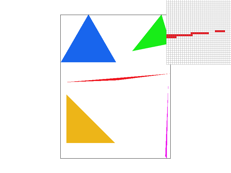 test4 at 1 sample per pixel, with the inspector near the thin red tip