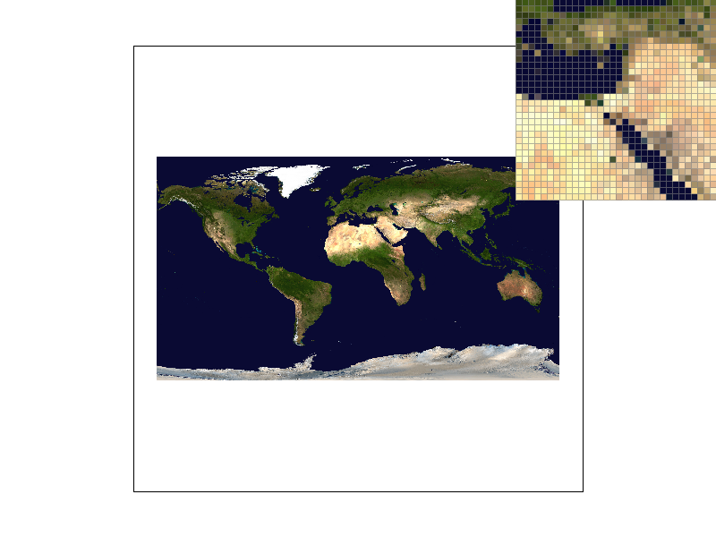 Earth texture sampled from level zero using nearest texels